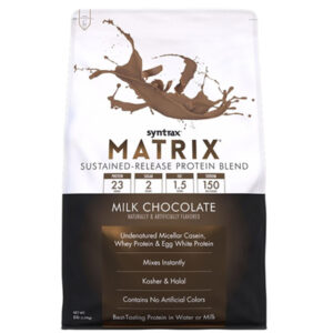 SYN Matrix