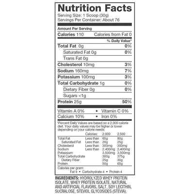 DYM Iso 100 - Imagen 4